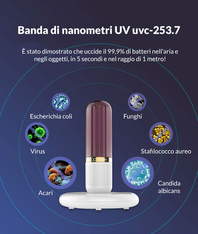 Germitron 15.0 - Lampada UV-C
